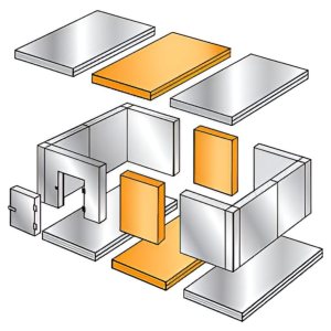 Расширительные пояса Polair 300×1960×2200 мм